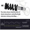 LYYCX Mountain Bike Shock Absorber Rear Biliary Spring Shock Suspensions 150mm 160mm 165mm 170mm Parts Rear Shock (Color : 170mm/750lbs) view 3