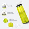AceCamp 28Oz Straw Water Bottle Adult, Tritan Plastic BPA Free Large-Capacity Sports Fitness Bottle with handle Leak-Proof Durable Green view 2
