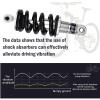 LYYCX Rear Shock Absorber Rear Biliary Spring Shock Suspensions 150mm 160mm 165mm 170mm Parts Rear Shock with Bushing(150mm/750lbs) view 3