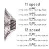 JFOYH Ultralight 11 Speed Cassette for Road Bike 11-36T Compatible with Shimano and Sram Standard HG Hub Driver, Original Gift Box Packing-Silver view 4