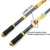 Carbon Fiber Telescopic Bait Fishing Rod, Trout Rod, Portable Travel Rotating Carp Fishing Rod, Surf Fishing Rod, Super Hard Sea Fishing Rod, Throwing Rod, Bass Fishing 1.8M-3.6M ZYHYD (Size : 2.7m) view 4
