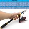 Super Hard High Carbon Fishing Rod Reel Set, Portable Spinning Trout Fishing Rod Reel Combo, Stick Reel Combo, Sea Carp Fishing Bass Rod Pesca1.8 M-3.6 M ZYHYD (Size : 3.0Mrod and 4000Reel) view 4