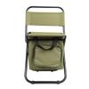 Nuojie Camping Folding Chair Folding Backrest Camping Fishing Chair Stool Backpack with Cooler Insulated Picnic Bag Hiking Seat Bag view 4
