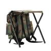Nuojie Camping Folding Chair 2 in 1 Folding Fishing Chair Backpack Camo Oxford Cloth Fishing Chair Stool and Fishing Bag Outdoor Hunting Rock Climbing view 1