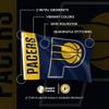 Desert Cactus Indiana Pacers Flag NBA National Basketball Association 100% Polyester Indoor Outdoor 3x5 feet Team Flags (Team Name) view 4