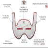 Handlebar Towel for Peloton Bike+, red trim, soft and absorbent view 3