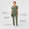 Women's High Waist Slim Leg Scrub Pant, Olive, 2X P view 2