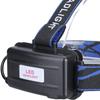 zhanghong LED Headlamps Rechargeable Head Lamps Head Flashlight LED Headlight Zoomable HeadLamp view 3