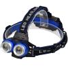 zhanghong Headlamp Rechargeable Flashlight, USB Rechargeable Led Headlamp, Multiple Function Super Bright Head Lamp Flashlight view 1