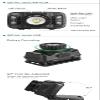 zhanghong Headlamp Rechargeable Headlamp Flashlight, 200 Lumen Brightest LED Head Lamp with White Red Light, USB Rechargeable, 5 Modes Motion Sensor Waterproof view 3