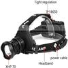 zhanghong Rechargeable Headlamp, LED Headlamp, Head Lamps for Adults, Flashlight, USB Rechargeable Telescopic Zoom Headlight, Rechargeable Waterproof Head Lamp view 3