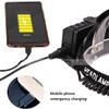 zhanghong Rechargeable Headlamp, LED Headlamp, Head Lamps for Adults, Flashlight, USB Rechargeable Telescopic Zoom Headlight, Rechargeable Waterproof Head Lamp view 4