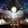 zhanghong Rechargeable Led Headlamp Flashlight, Head Flashlight for Running Camping Fishing Outdoor view 3