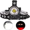 zhanghong Rechargeable Led Headlamp Flashlight, Head Flashlight for Running Camping Fishing Outdoor view 4