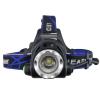 zhanghong LED Headlamp Led 10w Ir Sensor Headlights Waterproof Aluminium Zoom Adjustable Head Lamp Work Light Outdoor Lamp view 1