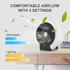 XINLIFE 21 LED Camping Fan Light USB Rechargeable Lantern Portable Hanging Tent Lamp for Camping, Hiking, Hurricane,Emergency,Round view 2