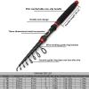 1.8m2.1m2.4m2.7m3.0m Multifunctional Portable Bait Fishing Rod Telescopic Fly Rod Fishing Tackle Pocket Travel Fishing Pescado Trout Rod ZYHYD (Size : 1.8m) view 2