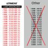 1.0 Carat Per Pack Small Size from 0.7mm to 3.0mm Loose Moissanite Gemstones D Colorless VVS1 Excellent Round Cut for Custom Diamond Jewely (1.0) view 4