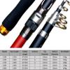 High Carbon Portable Telescopic Fishing Rod Carp Fishing Fishing Tackle DaJiKan (Length : 3.6 m) view 2