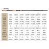 1.8/2.1/2.4/2.7/3.0m 3 Section Baitcasting Fishing Rod Travel Ultra Light Casting Spinning Lure 5g-40g M/ML/MH Rod DaJiKan (Length : Casting 1.68m 3 14g) view 3