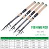 1.8M-2.4M Protable Telescopic Fishing Rod Cork Handle Spinning Fishing Rod Carbon Fiber Travel Fishing Rod Tackle DaJiKan (Color : White, Length : 2.4 m) view 2