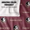 Florida State University Seminoles Blanket, 36" x 58", Logo Pattern, Silky Touch Super Soft Throw view 4