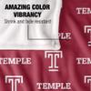 Temple University Owls Blanket, 50" x 60", Logo Pattern, Silky Touch Super Soft Throw view 4