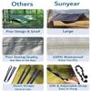Sunyear Hammock Camping with Rain Fly Tarp and Net, Portable Camping Hammock Double Tree Hammock Outdoor Indoor Backpacking Travel & Survival, 2 Tree Straps,100% Waterproof Black/Grey Bundle view 2