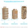 ANJINU Molle Water Bottle Holder, Water Molle Attachments, Molle Water Bottle Pouch, Tactical Backpack Attachment Pouches (Tan02) view 3