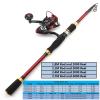 1.8m-2.7m High Carbon Bait Fishing Rod 13BB Reel Combination, A Full Set of Fishing Tackle Set for Bait-Throwing Reel Surf Fishing, Trout Bait Rod Perch Rod Carp Rod Travel Fishing Tackle ZYHYD view 3