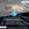 CartClan Club Car Precedent Steering Wheel Sticker&Dashboard Sticker Kit view 3