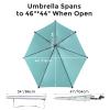 G4Free UPF 50+ Adjustable Beach Umbrella XL with Universal Clamp for Chair Golf Bags Stroller Wheelchair Bleacher Patio(Lake Blue) view 2