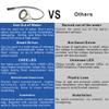Jiawill Boat Drain Plug Light Smart Control System Use Out of Water DC 9~32V 316L Stainless Steel view 2