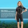 GoldFin Women Shorty Wetsuit, 3mm Neoprene Wet Suits Back Zip Surfing Diving Swimming Snorkeling view 2