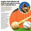 Baseball Hammer, Baseball Softball Glove Mallet, One-Piece Mallet, Baseball Glove Shaping Hammer with 2Pcs Baseball Lock, Glove Mallet 12inch 11inch view 4