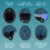 Retrospec Zephyr Ski Helmet - Snowboard Helmet for Adults & Youth- Adjustable Fit Snow Helmet with Protective Shell, and Breathable Vents for Men, Women, Boys and Girls view 3