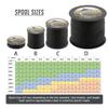 HERCULES Braided Fishing Line, Not Fade, 2187 Yards PE Lines, 8 Strands Multifilament Fish Line, 40lb Test for Saltwater and Freshwater, Abrasion Resistant, Black, 40lb, 2000m view 2