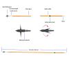 12 Pcs Archery 33Inch (85 cm) Hunting Slingshot Fishing with Arrows Fiberglass Bowfishing Arrow Hunting Arrows with Nock and Safety Slide Outdoor Hunting Shooting Fish Arrows view 2