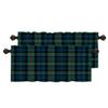 BaoNews Buffalo Plaid Tartan Kitchen Valances for Windows,Traditional Scottish Tiles Trendy Blackout Valances Curtains Multilayer Polyester Drapes for Kitchen Bedroom 2 Pack 52X18 Inches view 1