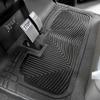 Shield Family/Club Clean Golf Cart Floor Mat, New & Improved, Only Golf Car Mat to Meet 6 ASTM Standard, Industry Standard Golf Cart Mat 8mm Thick  Patented  Fits Icon Models view 1