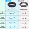 GYL 10 inch 10x2.125 Inner Tube Tire: 10x2.0/2.125 Tyre for Gotrax G4 Hiboy Electric Scooter Tire,10'' Puncture-Proof Explosion-Proof Rubber Replacement Wheels view 3