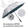 Doubwell UV protection UPF 50+ golf umbrella 62/68 Inch large umbrella automatic open windproof sturdy construction shade for blocking sun and rain (62 inch, Silver/Green) view 4