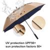 Doubwell UV protection golf umbrella 62/68 Inch UPF 50+ large umbrella automatic open windproof sturdy construction shade for blocking sun and rain (62 inch, Gold/Dark Blue) view 4