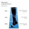WSYKC Compression Socks, Blue and Black Striped Compression Socks, Outdoor Sports Tube Socks, Socks Suitable for People Who Exercise or Stand for a Long Time L/XL view 4
