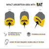 PADHAT Children Head Protective Hat Unique Self Adjusting Technology Padded Safety Baby Toddler Cap Pony, Size M view 2