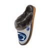 Penn State Nittany Lions NCAA Womens Glitter Open Back Moccasin - L view 2