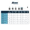 RAW Frozen Scents Rut Season Pro Package Deer Attractant Scent Scrape Lure, Peak Estrus, Buck Scent, Deer Hunting (Medium Rut Pack) view 2