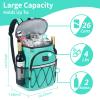 Backpack Cooler Backpack 26 Cans Insulated Leak Proof for Women Men Beach Camping Picnic Fishing Hiking Lunch Box Soft Backpack Waterproof Cooler Bag,Teal view 4