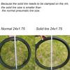 BAIBIKING 24 Inch Bike Tire Non-Pneumatic tire Solid Bike Tires Airless Anti-Slip Tyre for Road Bike 24x1.75 (24X1.75 for Bicycle) view 4
