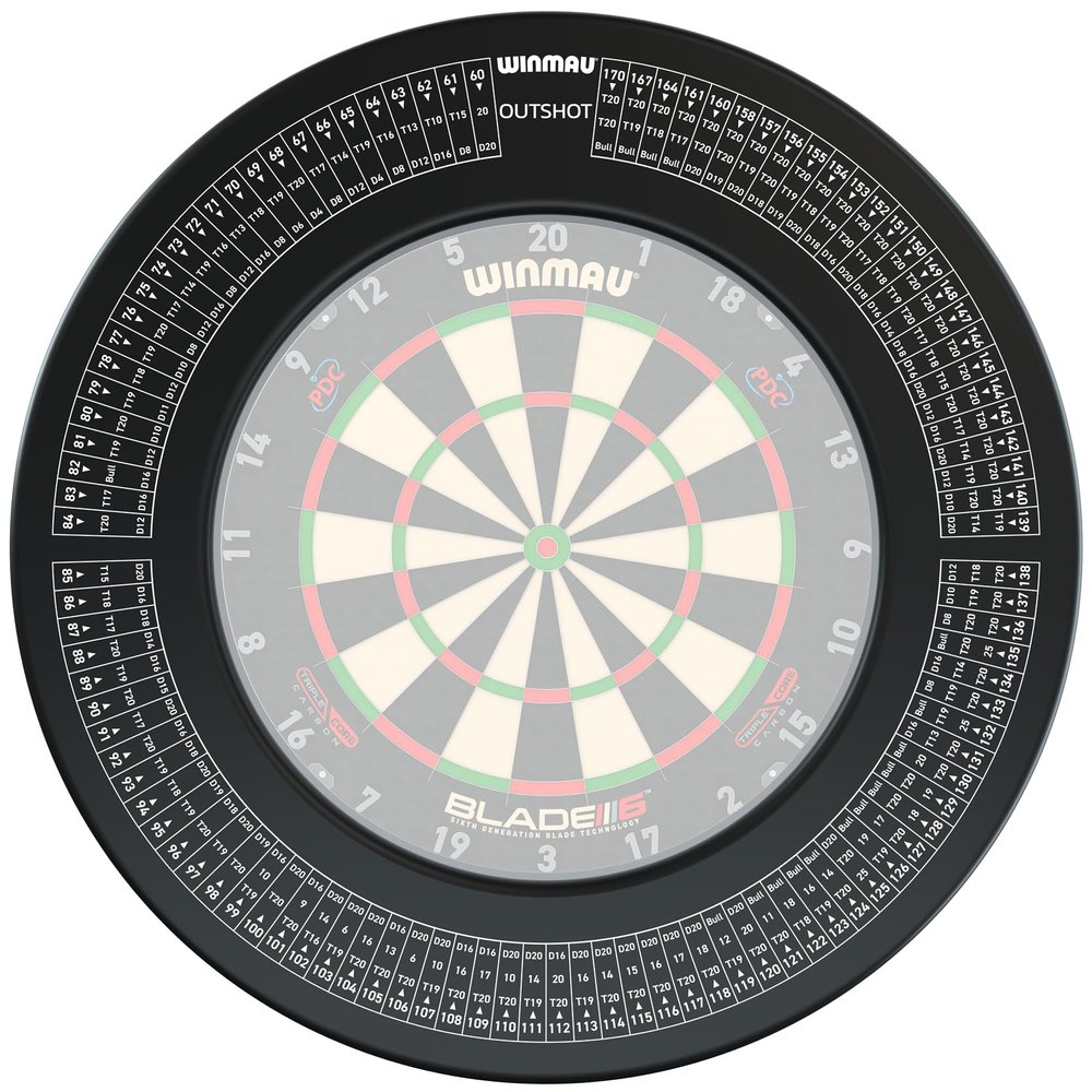 WINMAU Outshot Dartboard Surround